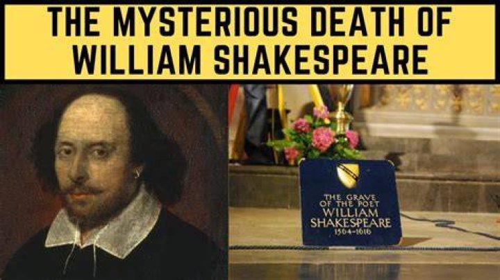 When was Shakespeares death