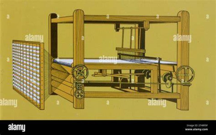 When was the first loom made