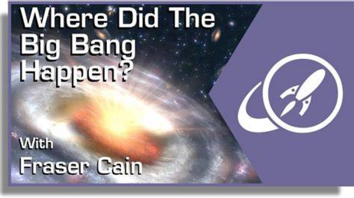 Where did the Big Bang begin