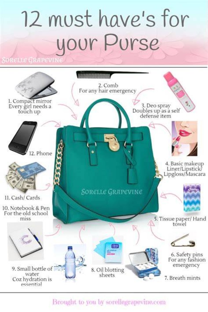 Where do you put your purse