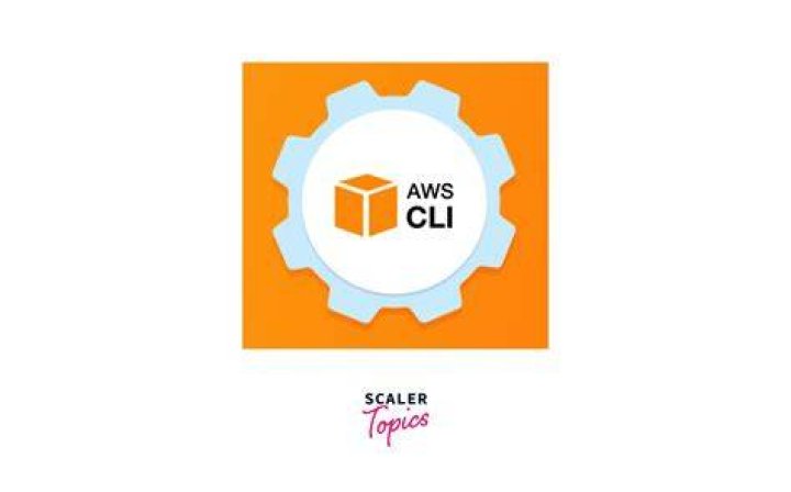 Where is AWS CLI config file