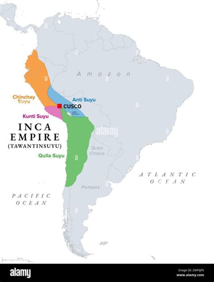 Where is Incas located today