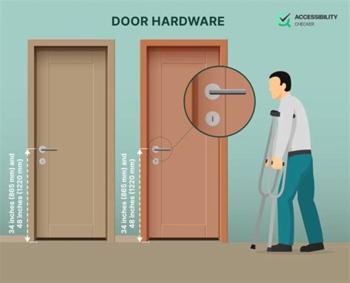 Where should Door handles go
