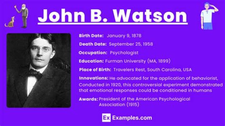 Where was John B Watson born