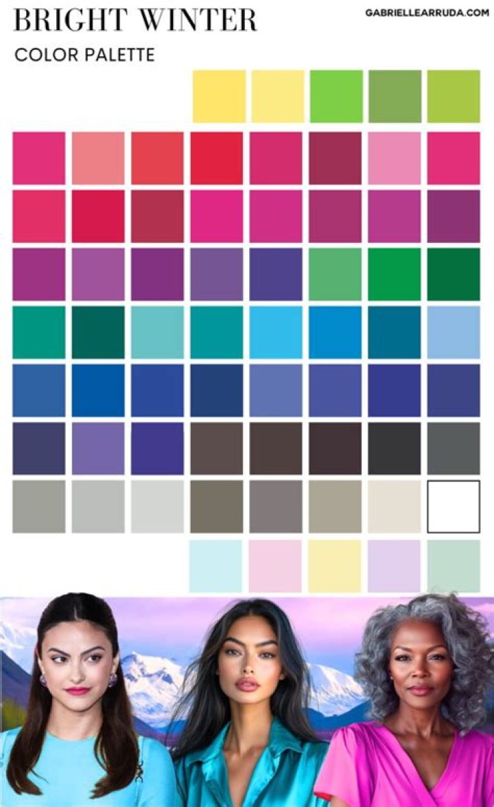 Which are the bright Colours