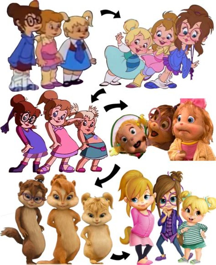 Which Chipette is the oldest