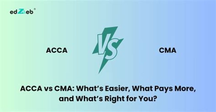 Which is better CCMA or CMA