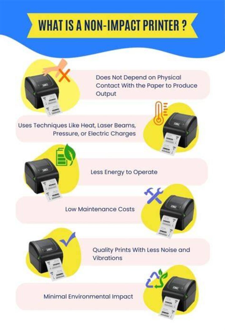 Which is not impact printer