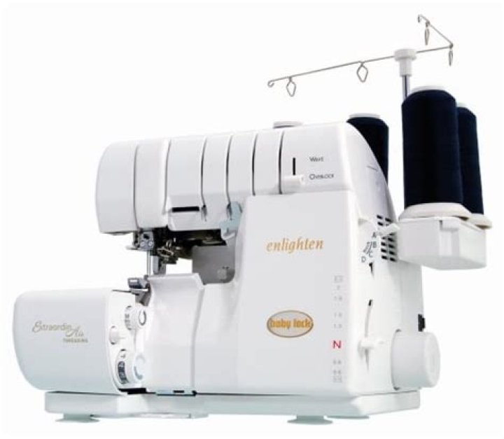 Which is the best Overlocker