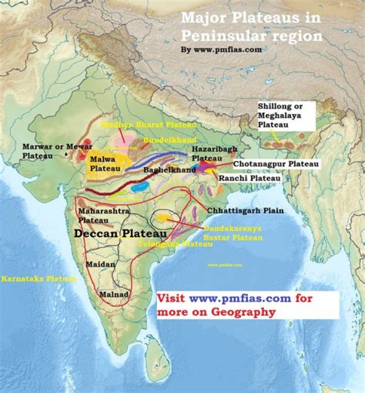 Which is the oldest plateaus