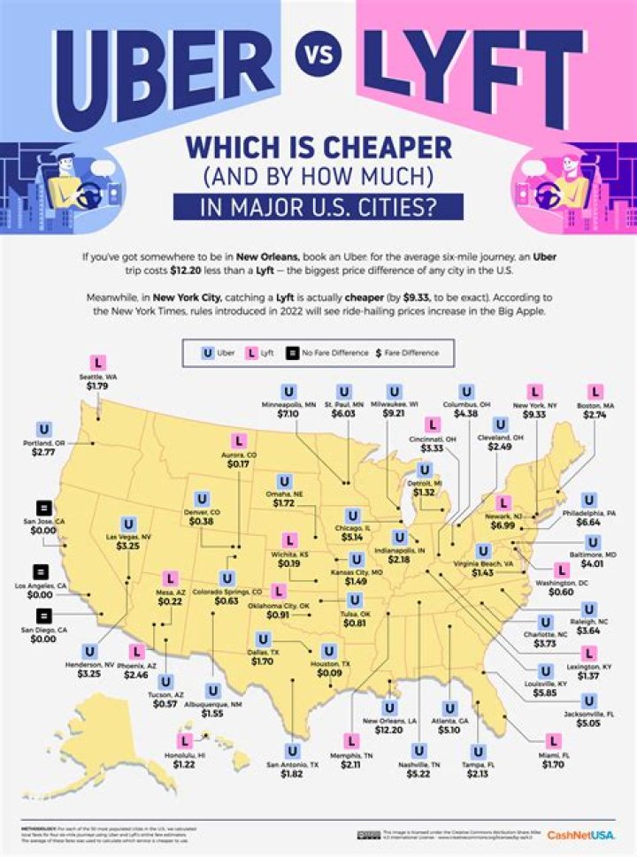 Which map is better for Uber