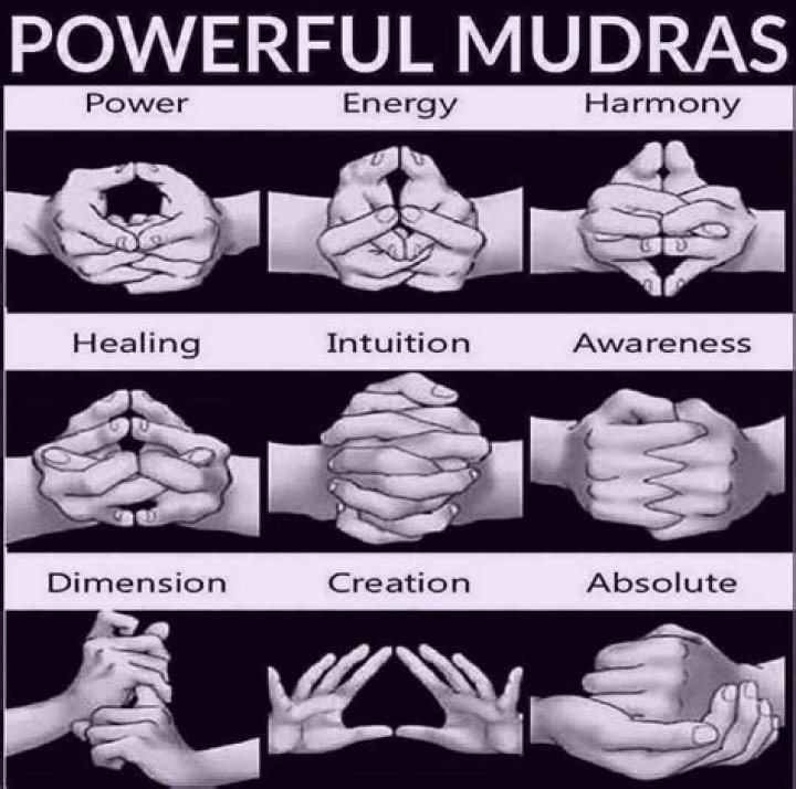 Which Mudra is most powerful