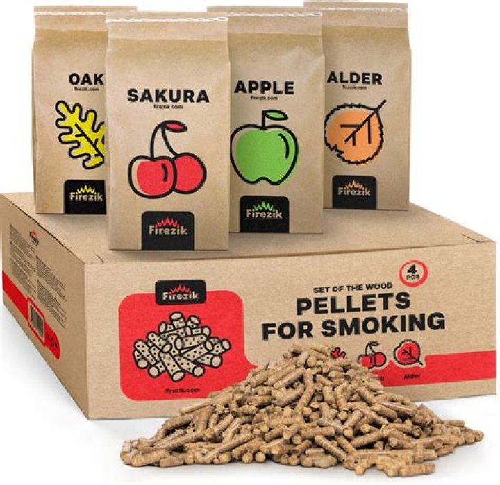 Which pellets for which meat