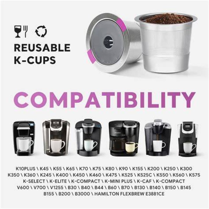 Which reusable K cup is best