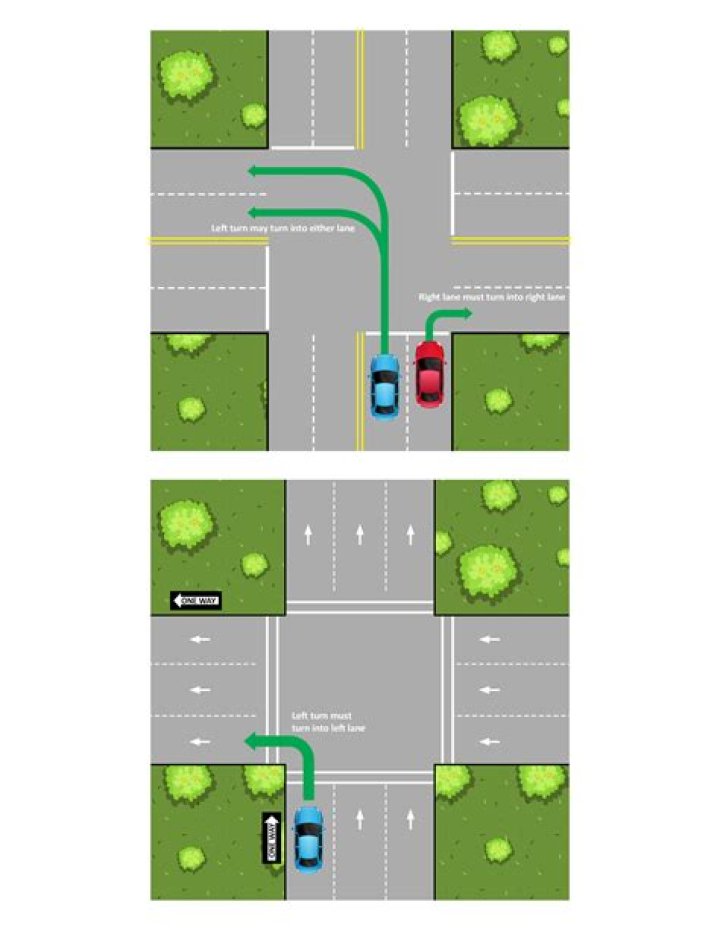 Which way do you turn a bolt