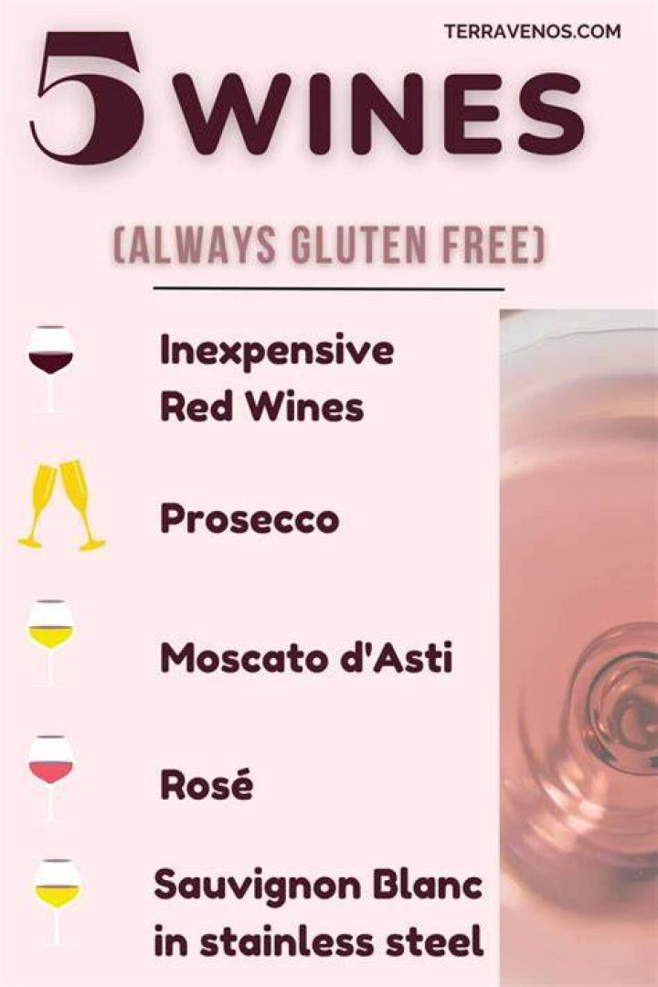 Which wines are gluten free