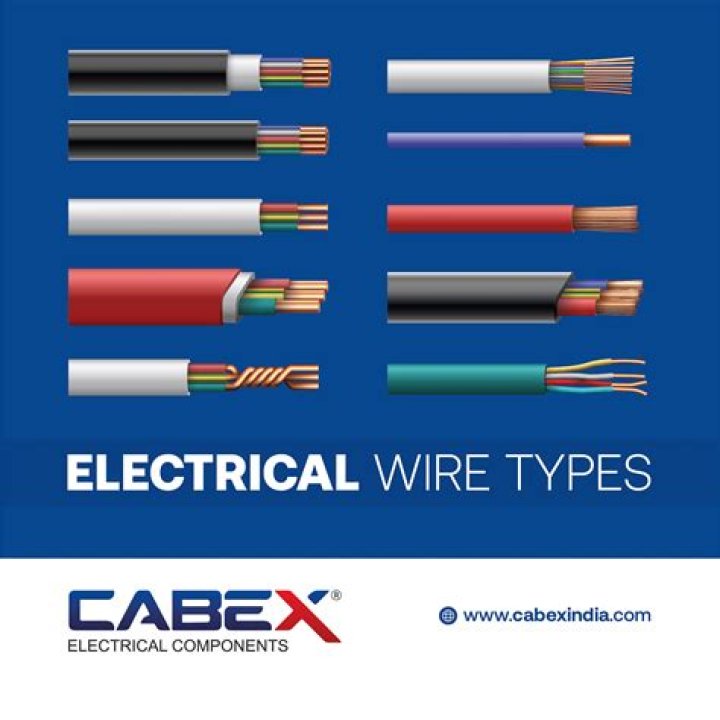 Which wire is the bare wire