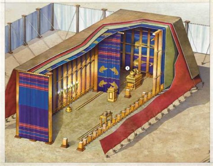 Who can enter the Tabernacle