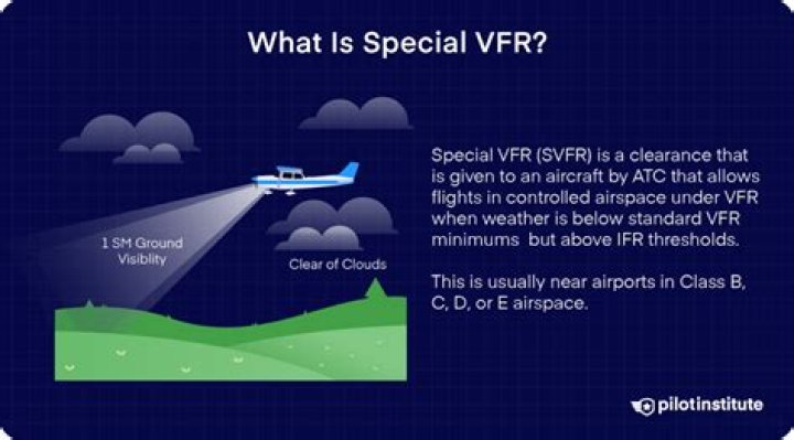 Who can request special VFR
