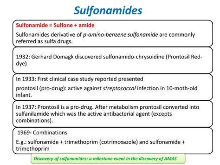 Who discovered sulfonamides