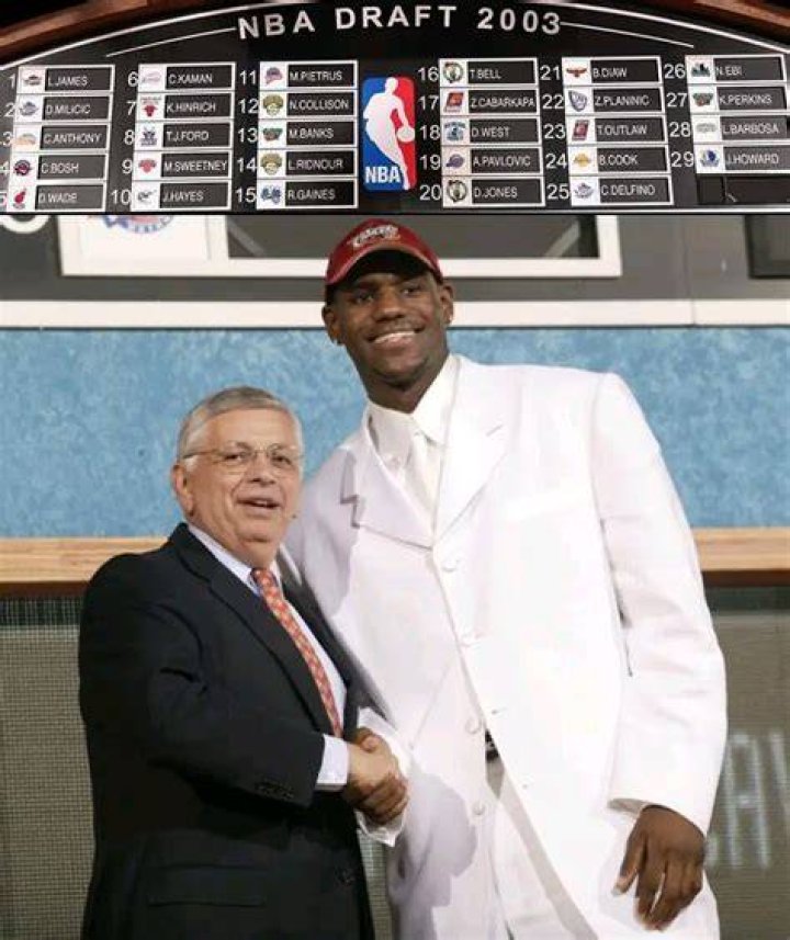 Who got drafted in 2003 NBA