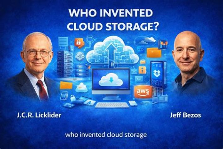 Who invented storage devices