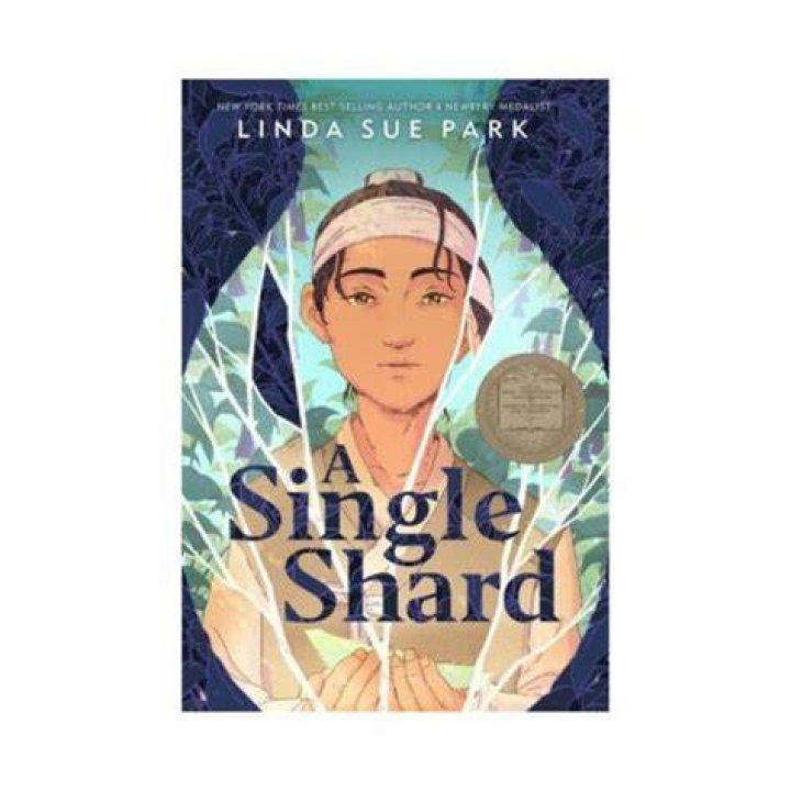 WHO published a single shard