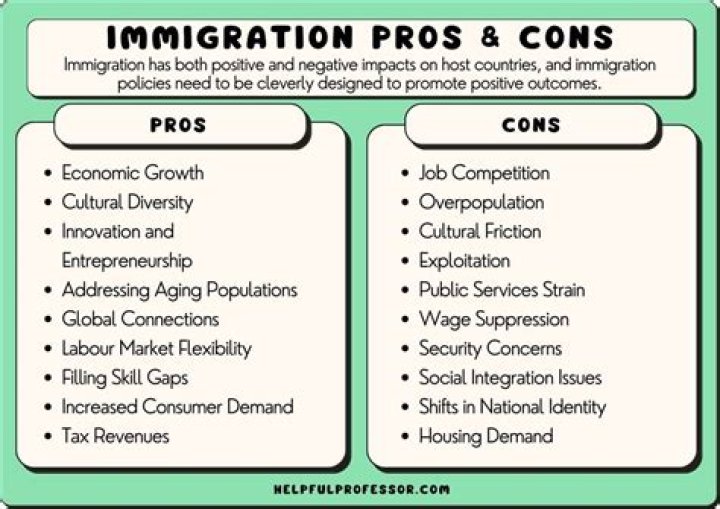 Who qualifies for WageWorks