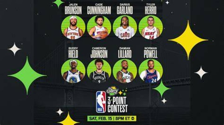 Who won 3 Point Contest 2016