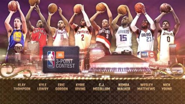 Who won 3 Point Contest 2017