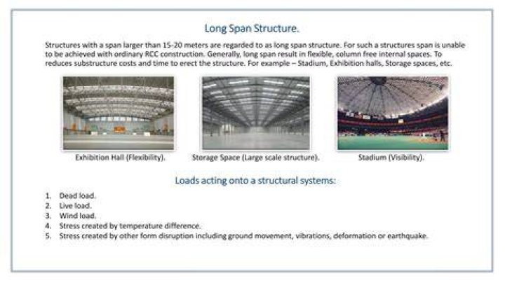 Why are structures long span