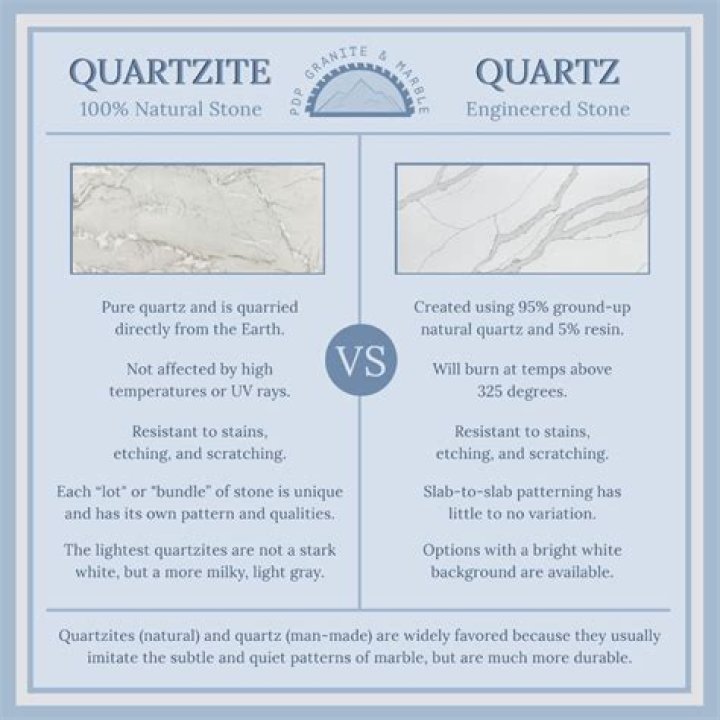 Why are tile countertops bad