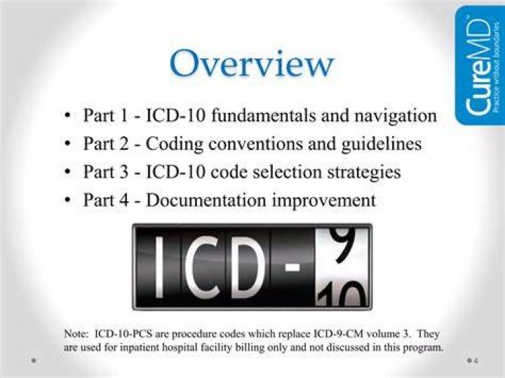 Why did ICD 10 replace ICD 9