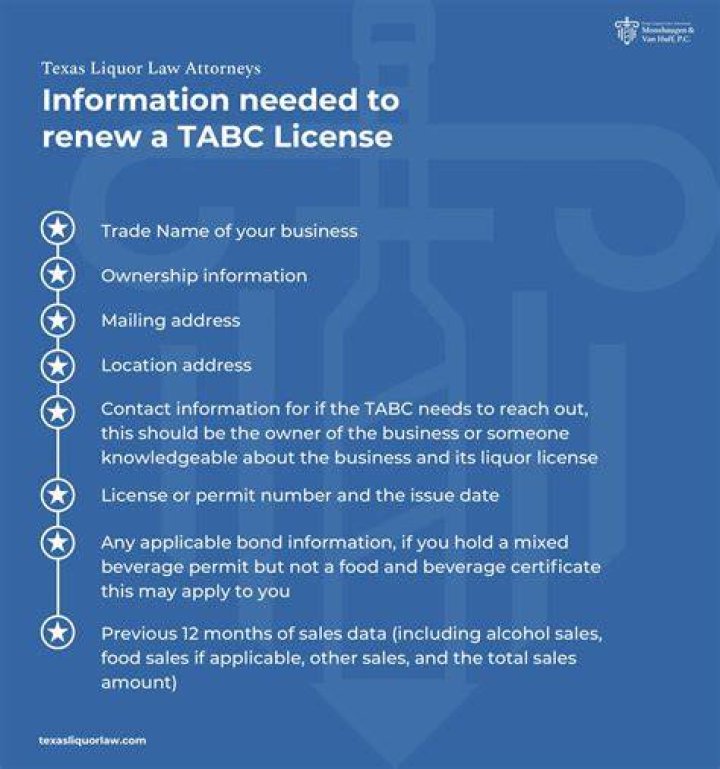 Why do I need a TABC license