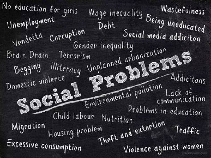 Why do social problems occur