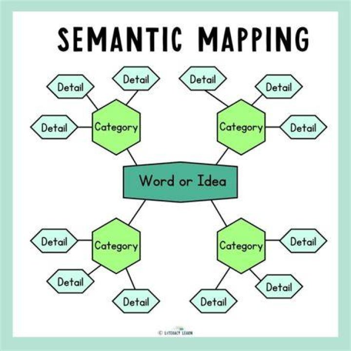 Why do we need Semantic Web