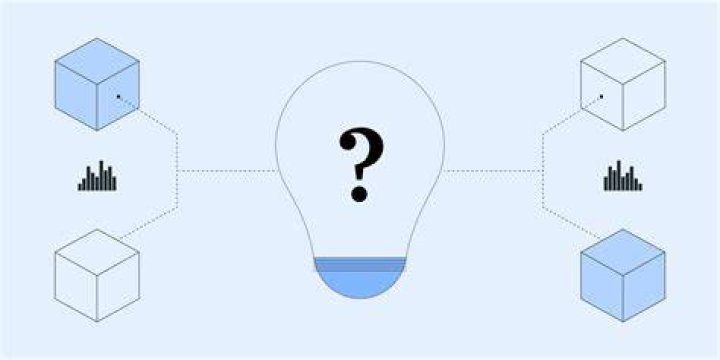 Why do we use standard error