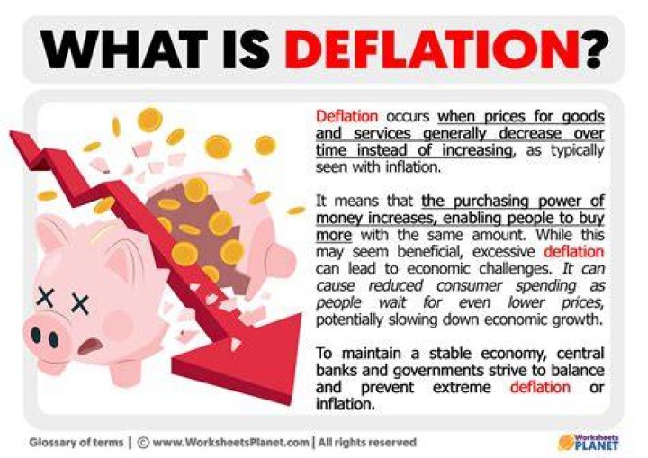 Why is deflation a bad thing