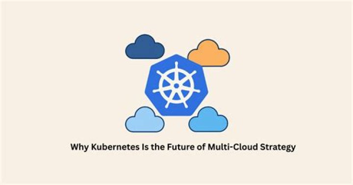 Why is Kubernetes the future