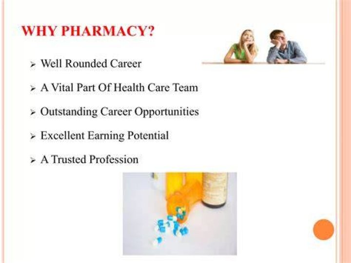 Why is pharmacy a profession