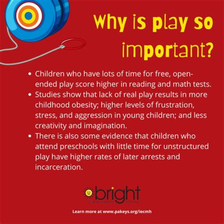 Why is play important essay