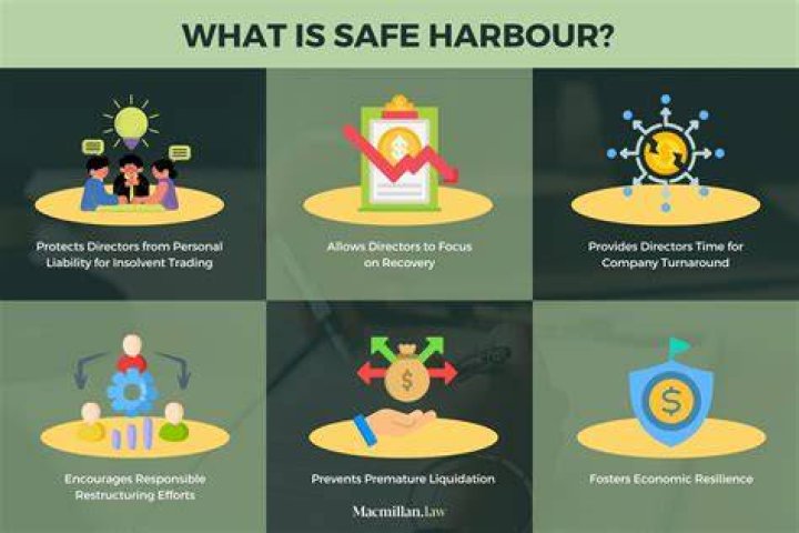 Why is safe harbor important