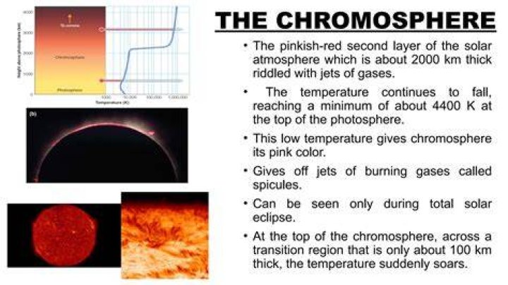 Why is the chromosphere pink